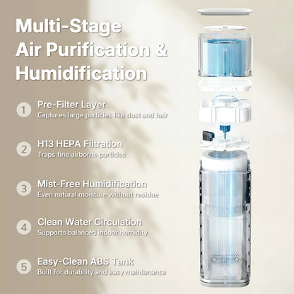 Aireal Ethereal Rain AEH800 Air Purifier & Humidifier Combo