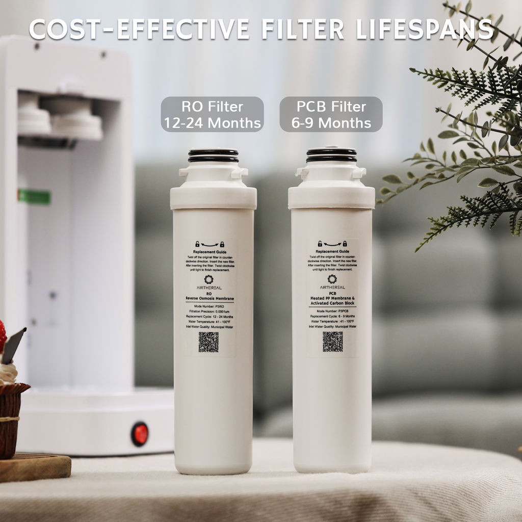 RO filter, Tap Water Filter