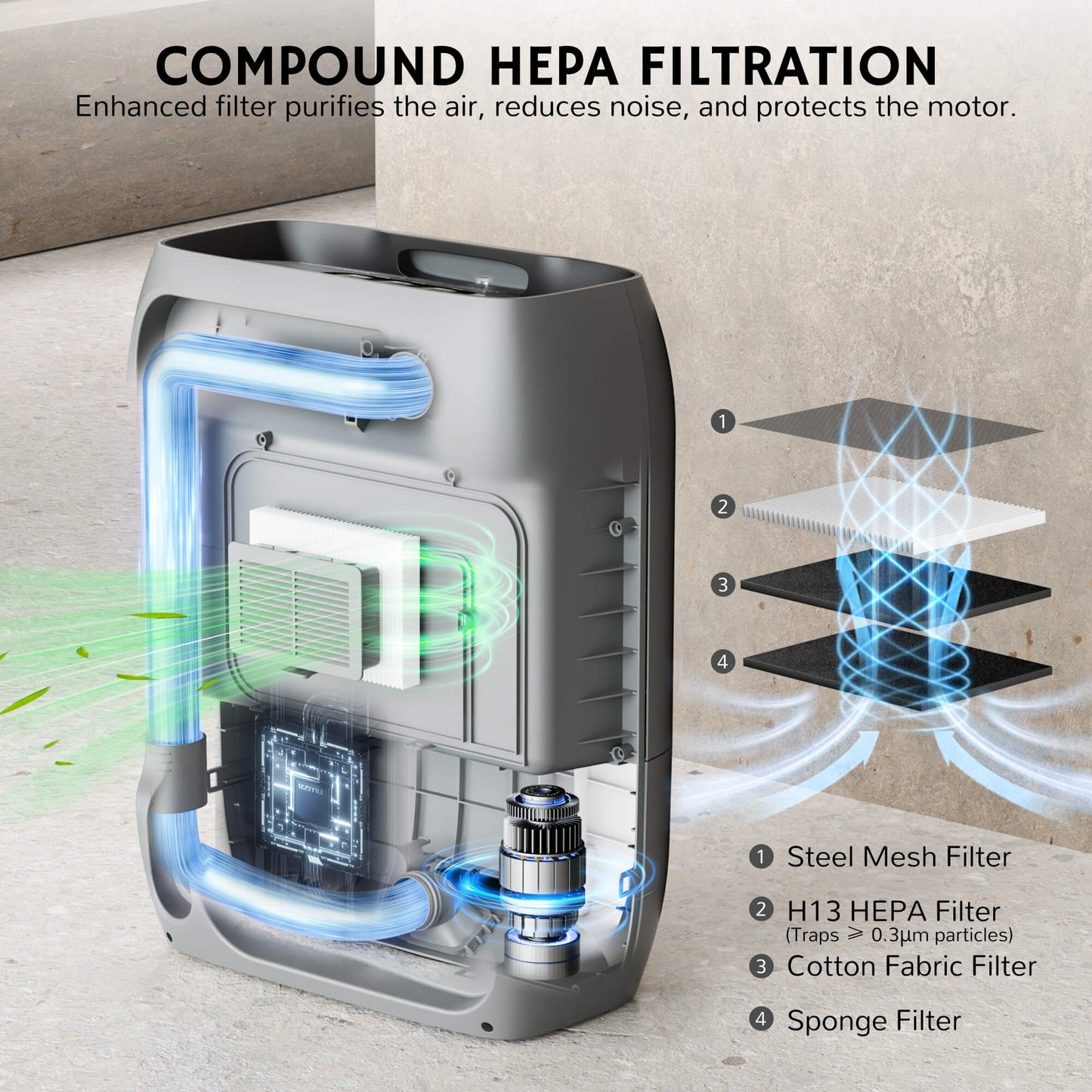Vacuum dustpan with compound HEPA filtration system on a neutral background
