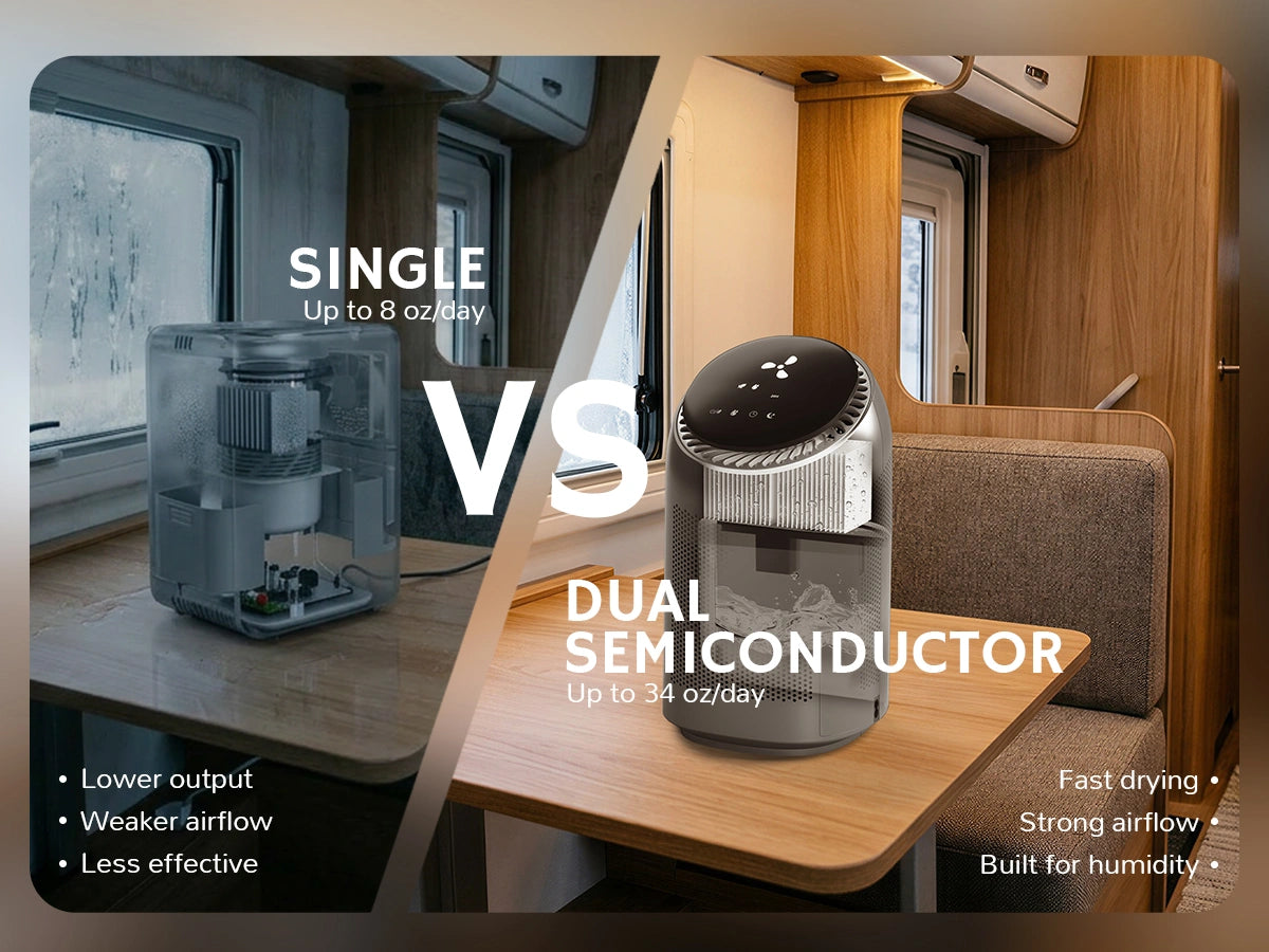 Comparison between single semiconductor and dual semiconductor air purifiers in a vehicle interior.