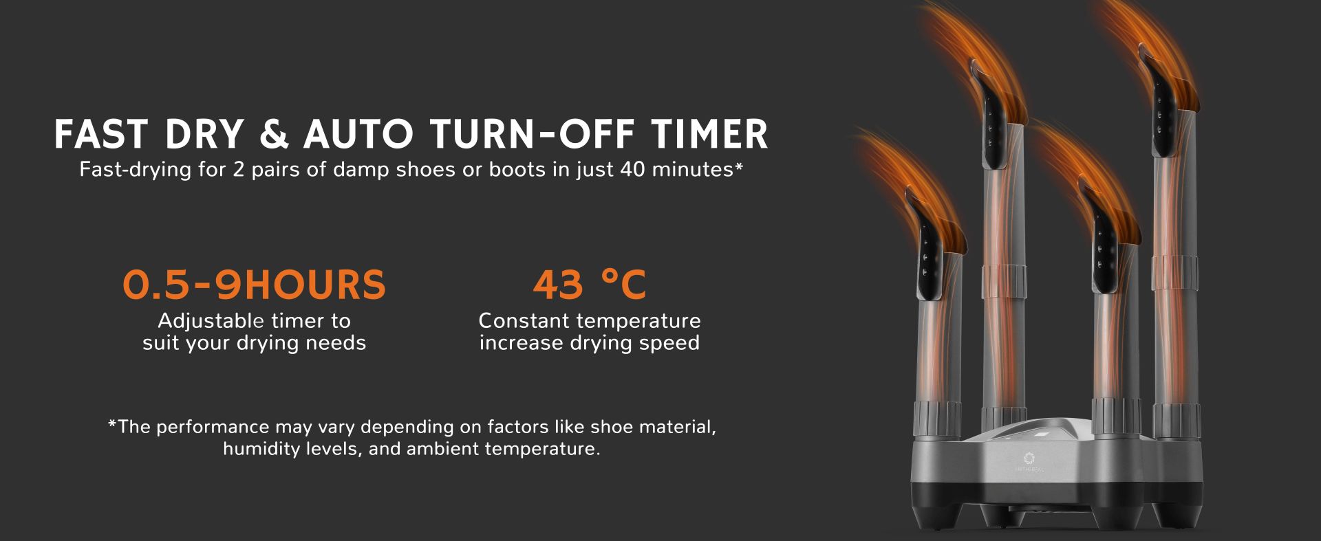 Shoe dryer with fast drying and automatic shut-off timer.