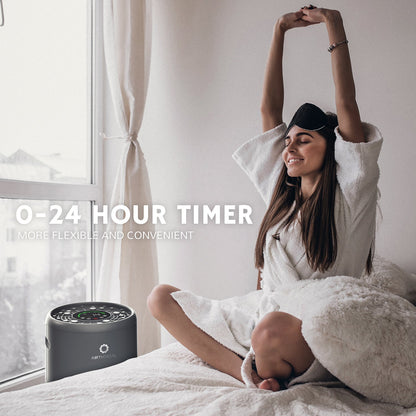 Airthereal AGH550 HEPA Filter Air Purifier with Auto Mode and Real - Low Noise Level - Near Silent Noise Level of 22dB