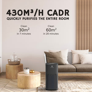 [Discontinued] AGH430 Air Purifier - European version