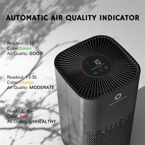 [Discontinued] AGH430 Air Purifier - European version