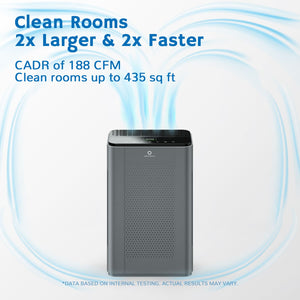 Airthereal APH320 WiFi Air Purifier for Home, Large Room  - CADR of 188 CFM - Up to 435 sq ft space